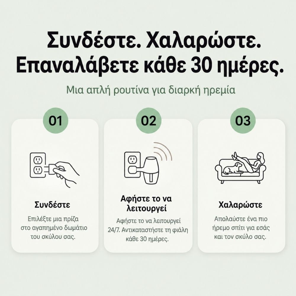 Veluna Διαχυτής Φερομονών για Σκύλους