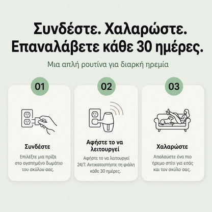 Veluna Διαχυτής Φερομονών για Σκύλους