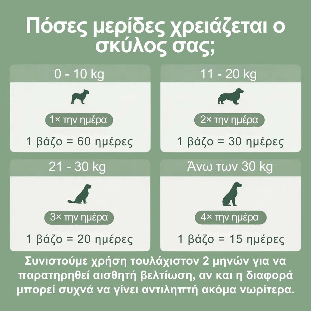 Veluna Οδοντική Σκόνη για Σκύλους