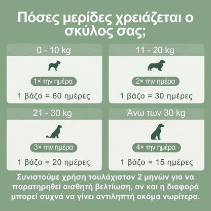 Veluna Οδοντική Σκόνη για Σκύλους