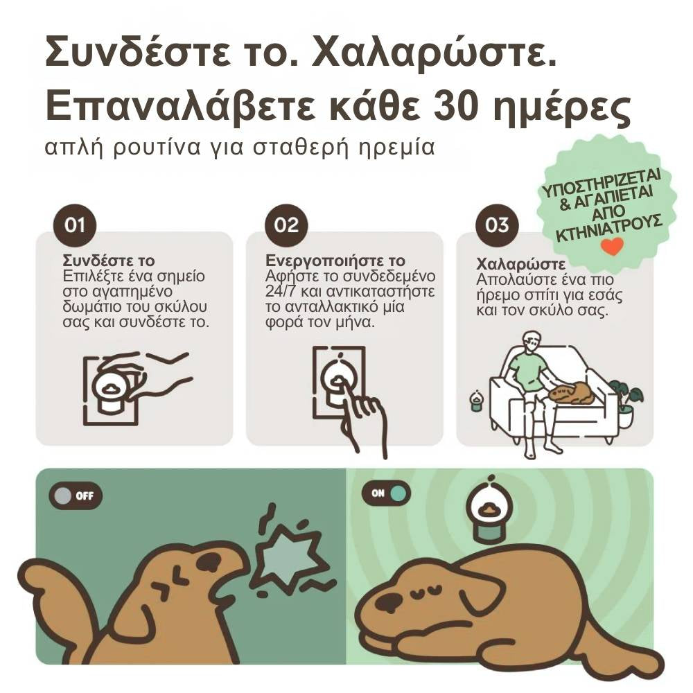 Veluna Διαχυτής Φερομονών για Σκύλους