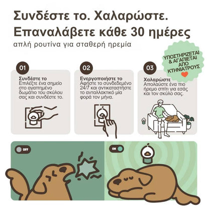 Veluna Διαχυτής Φερομονών για Σκύλους