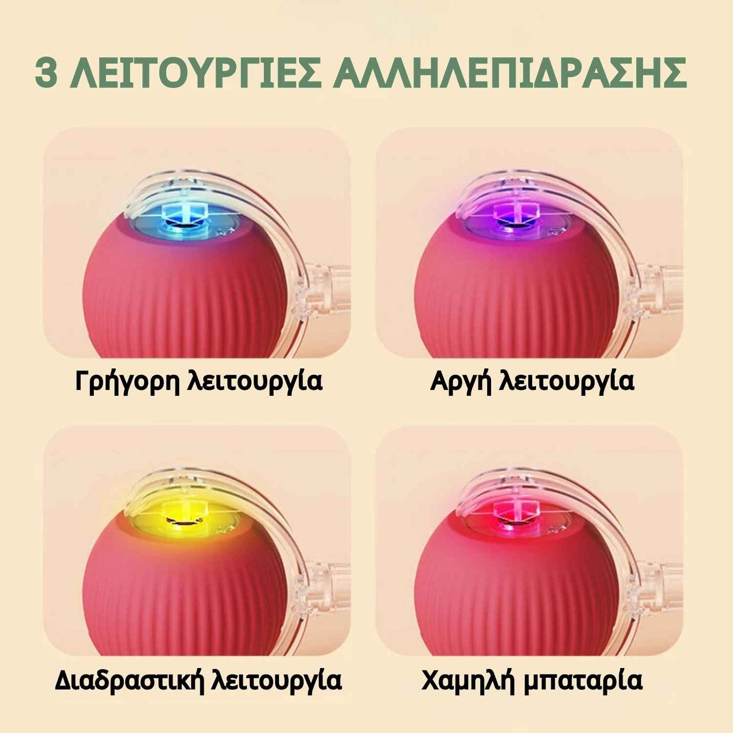 Έξυπνη και διαδραστική μπάλα για τον σκύλο σας – φορτίζει μέσω USB