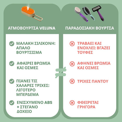 Πολυχρηστική Βούρτσα Ατμού 4‑σε‑1 για γάτες