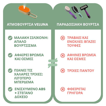 Veluna Steam Brush για Σκύλους