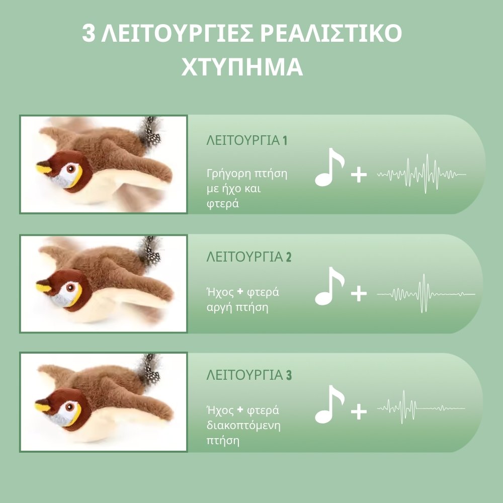 Διαδραστικό παιχνίδι πουλί για γάτες
